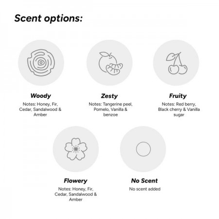 Zesty Kit με Ανταλλακτικό... 2