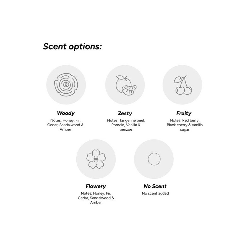 Zesty Kit με Ανταλλακτικό Αρωματικό...